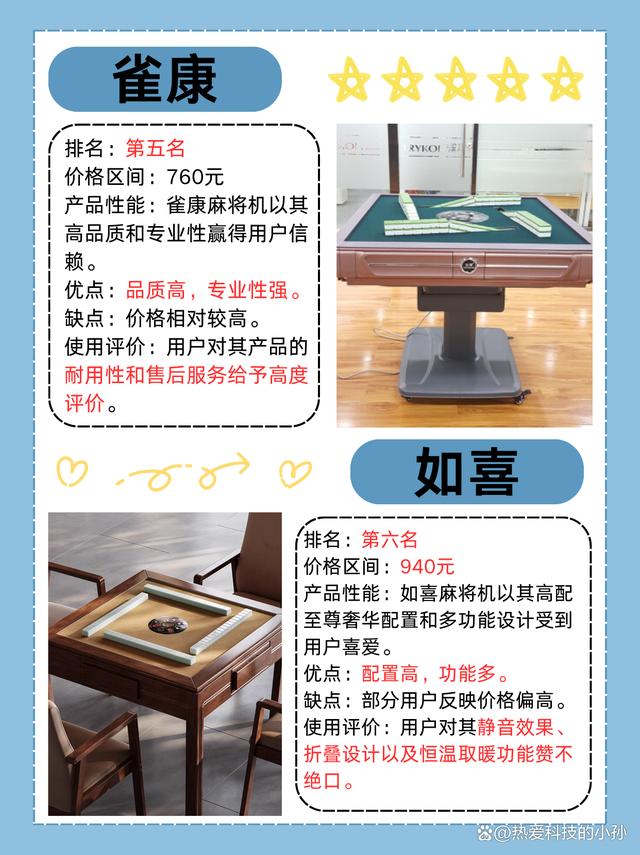 程序麻将机防火性能​